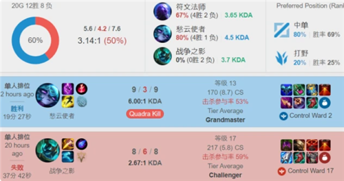 场对阵艾菲 场对阵艾菲