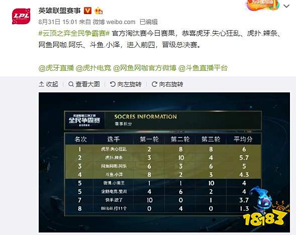 多的青少年 多的青少年
