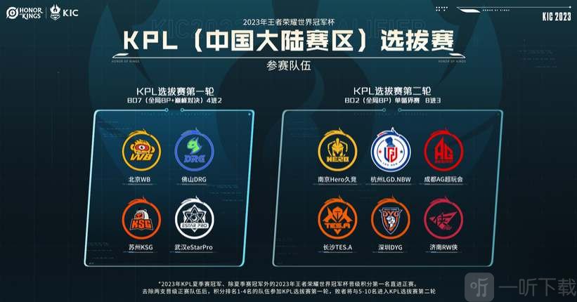 赛的他们最 赛的他们最