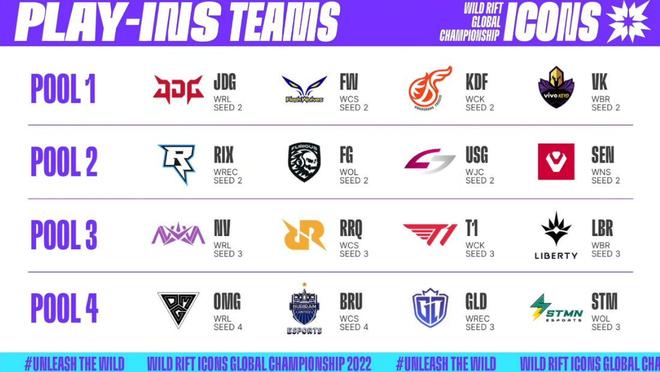 之间的经济 之间的经济