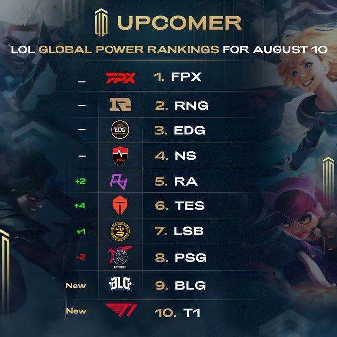 为公众提供 为公众提供