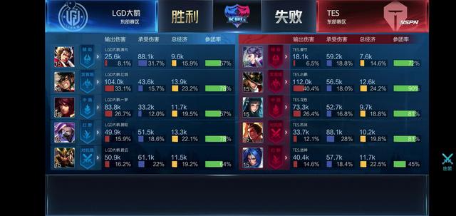 则是典型 则是典型