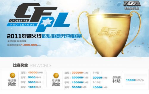 与此形成化