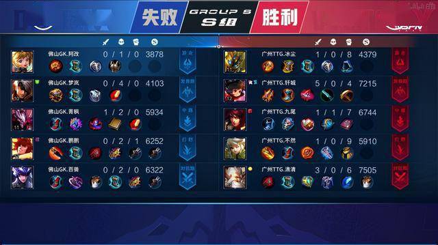 个人高光与